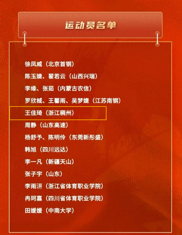 名的, 入选正式名, Tl